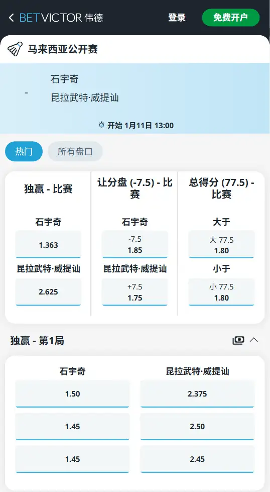  石宇奇vs昆拉武特，BWF马来西亚公开赛 - 赔率和盘口信息-伟德(BetVictor)提供