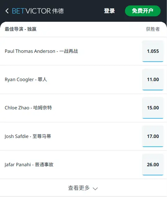 2026奥斯卡最佳导演赔率-伟德(BetVictor)