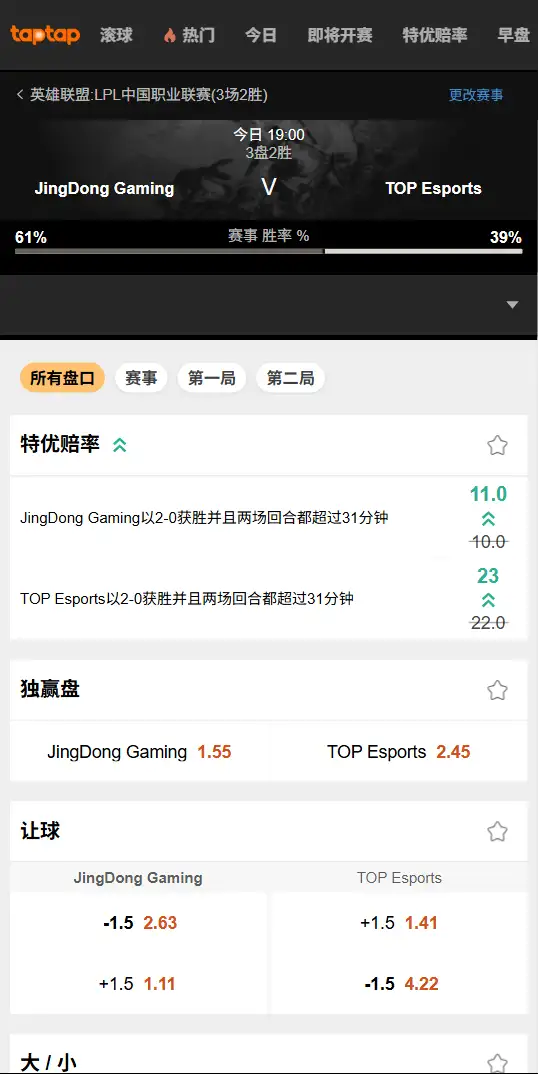2026英雄联盟LPL TES vs JDG - 赔率盘口信息188bet(TapTap)提供