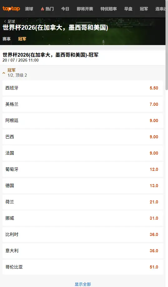 2026世界杯赔率信息 - 188bet(TapTap)