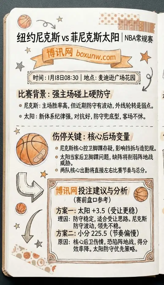 纽约尼克斯 vs 菲尼克斯太阳 | NBA常规赛 | 赛前前瞻与赔率投注建议