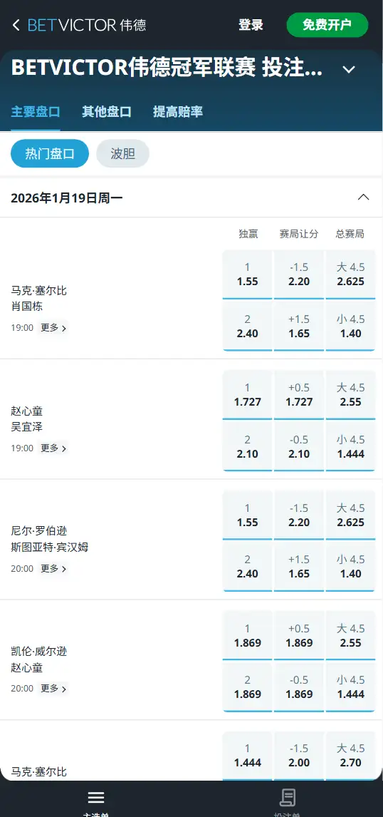 斯诺克BETVICTOR伟德冠军联赛 - 伟德(BetVictor)赔率数据