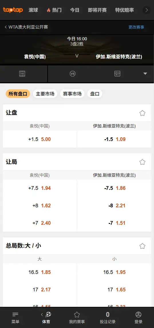 袁悦vs斯瓦泰克 - 2026澳网女单赔率数据 - 188bet(TapTap)