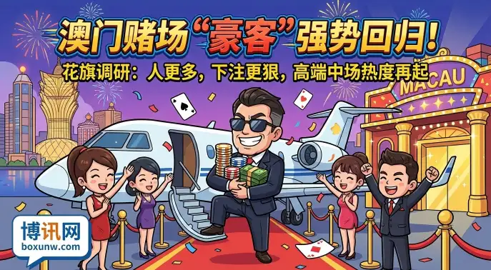 澳门博彩业1月豪客投注暴涨72%，单注100万重现江湖！