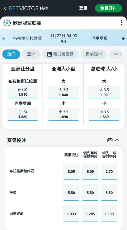布拉格斯拉维亚vs巴塞罗那,欧冠赔率和盘口信息-伟德(BetVictor)提供