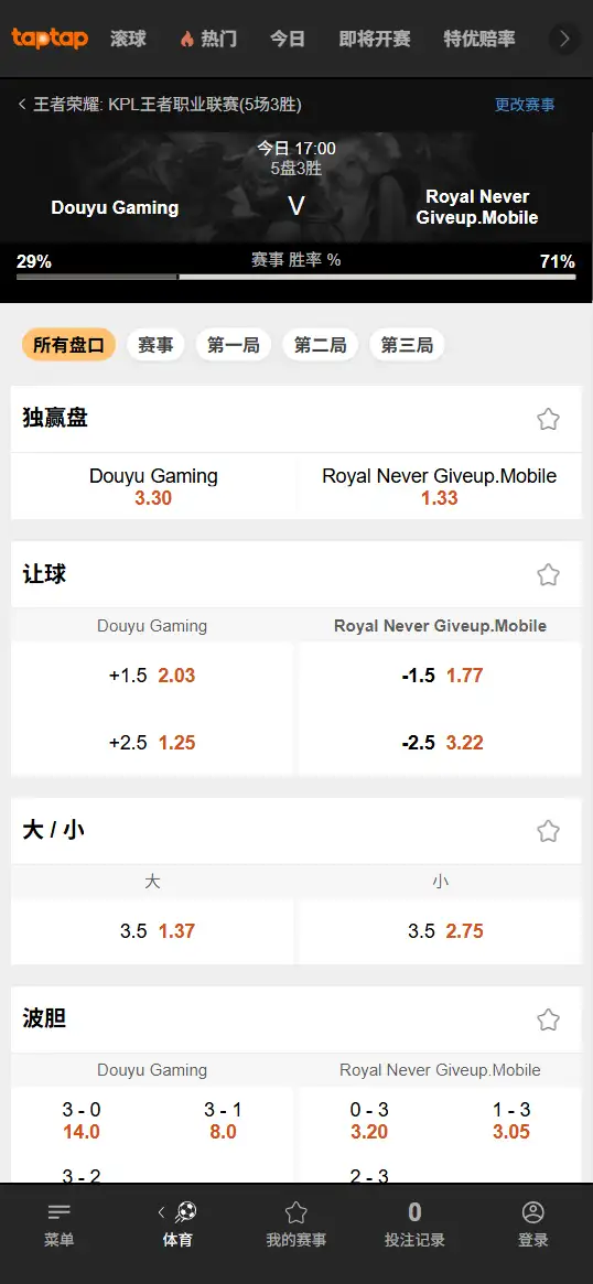 深圳DYG vs 上海RNG.M - 2026王者荣耀KPL - 赔率盘口信息188bet(TapTap)提供