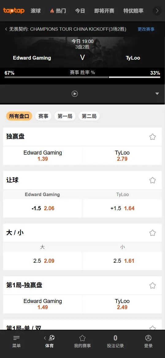 EDG对战TYL - 无畏契约VCT CN启点赛胜者组 - 赔率信息188bet(TapTap)