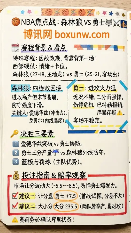 NBA常规赛：森林狼vs勇士 | 赔率走势 | 投注指南