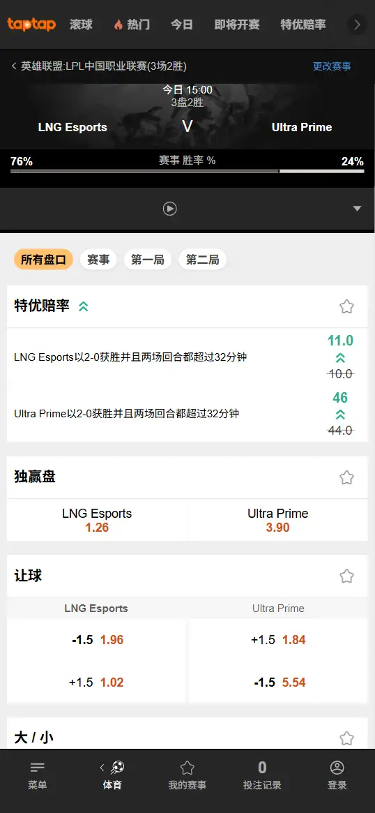UP对战LNG - 2026英雄联盟LPL - 赔率盘口信息-188bet(TapTap)提供