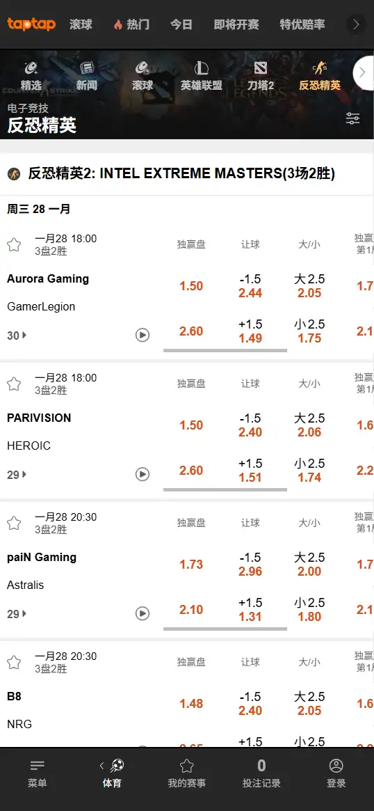 IEM 克拉科夫 2026 - 首日比赛的赔率盘口 - 188bet(TapTap)