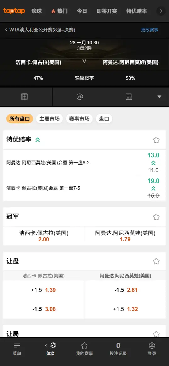 佩古拉vs阿尼西莫娃 - 2026澳网女单8强赛 - 赔率盘口信息 - 188bet(TapTap)