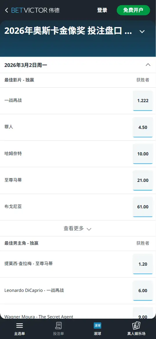 98届奥斯卡提名与赔率盘点信息 - 伟德(BetVictor)