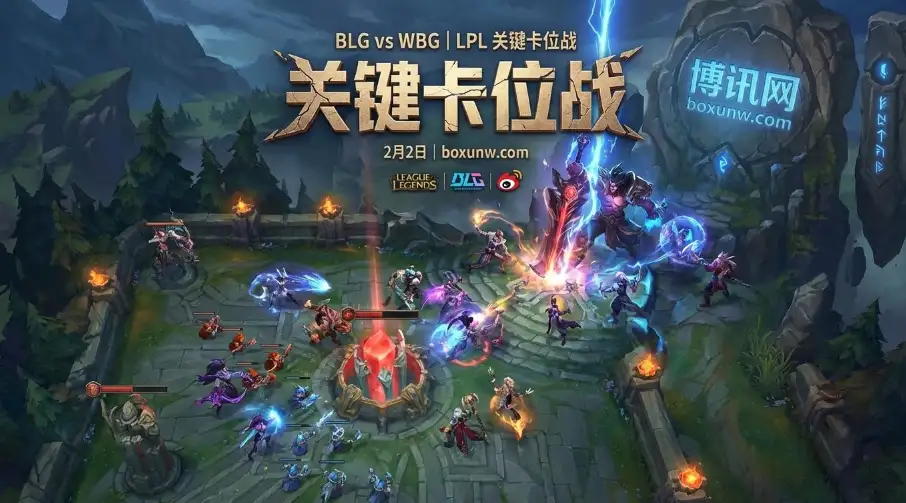 BLG对战WBG | 前15分钟差距有多大 | 让分与大小分赔率拆盘