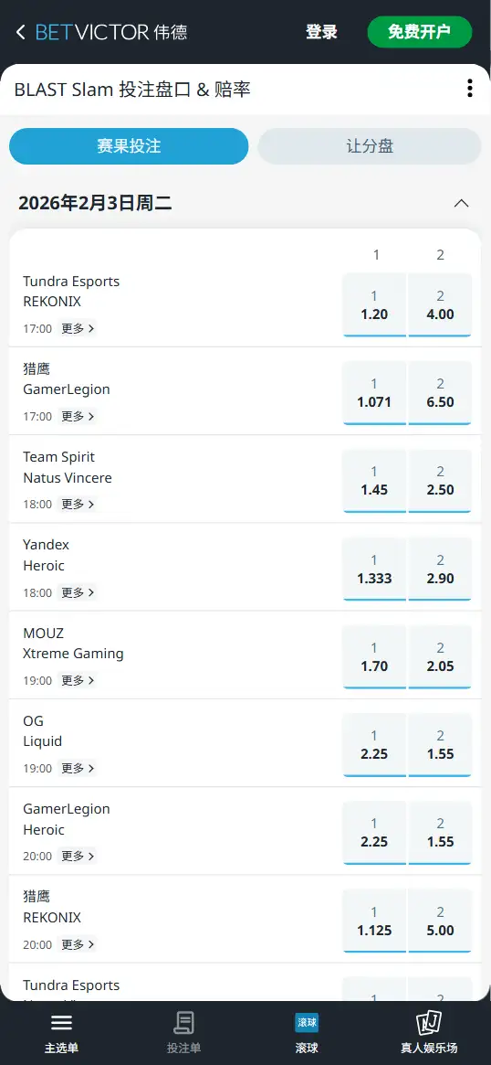 Dota2 - BLAST Slam VI比赛当日的赔率和盘口信息 - 伟德(BetVictor)