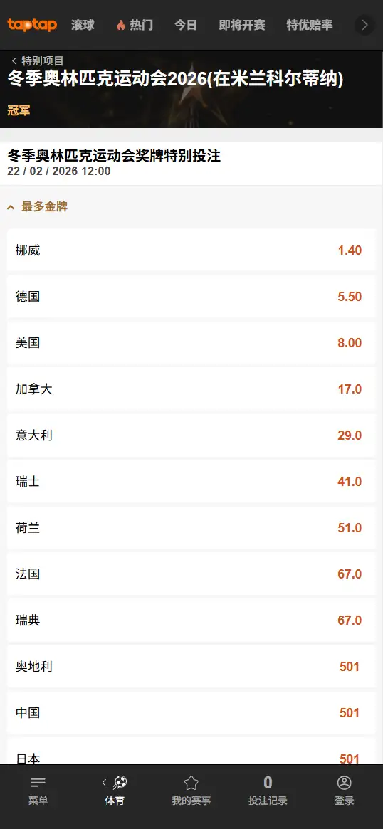 2026冬奥会-金牌最多的国家-赔率信息-188bet(TapTap)