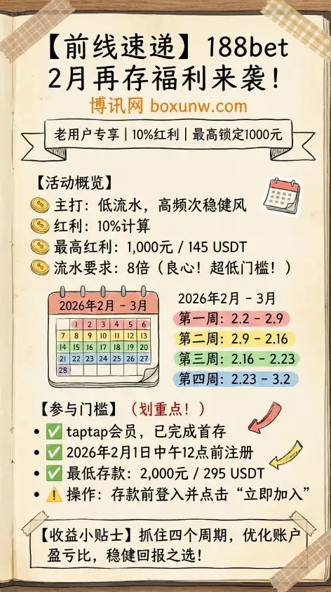 188bet(TapTap)的老用户专享10%红利，最高1000元