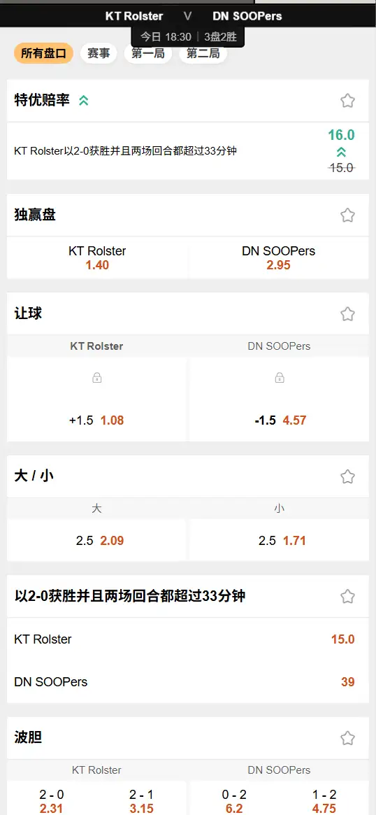 KT对战DNS - 2026英雄联盟LCK杯 - 赔率盘口信息188bet(TapTap)提供