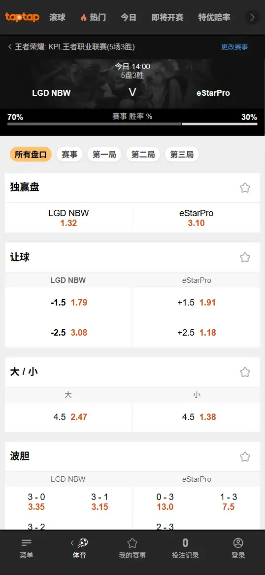 杭州LGD.NBW vs 武汉eStarPro - 2026王者荣耀KPL - 赔率盘口信息188bet(TapTap)提供