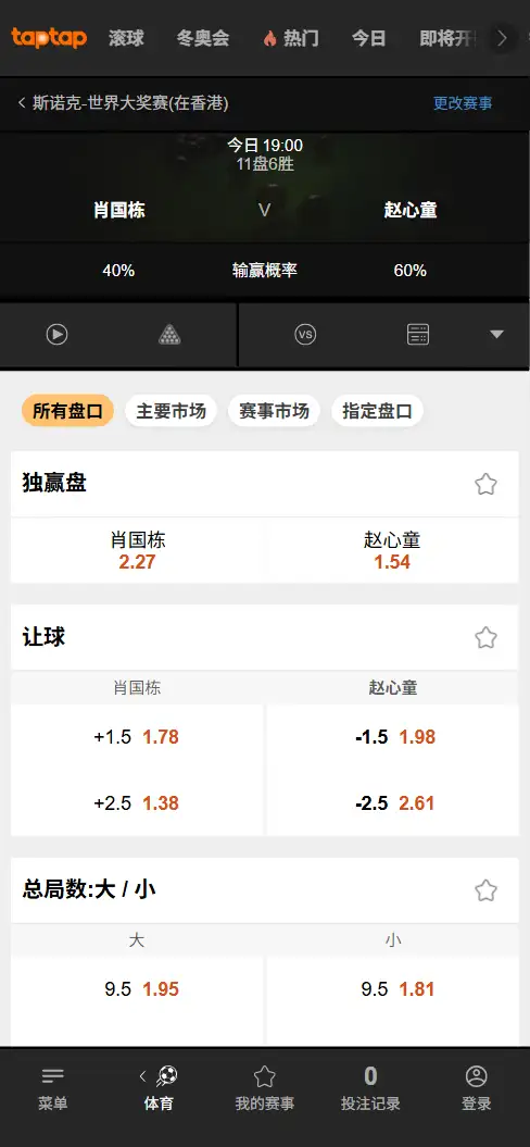 肖国栋vs赵心童-斯诺克世界大奖赛 - 赔率和盘口信息-188bet(TapTap)提供