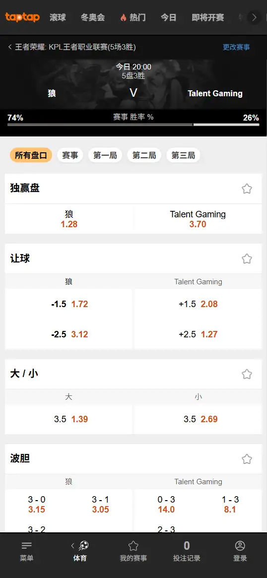 广州TTG vs 重庆狼队 - 2026王者荣耀KPL - 赔率盘口信息188bet(TapTap)提供