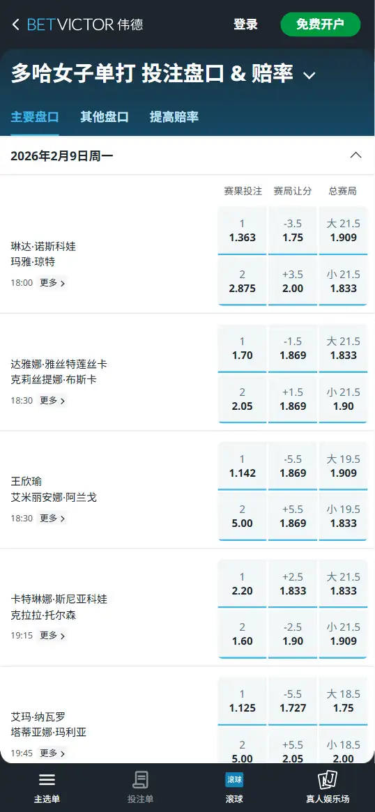 网球 - WTA1000多哈 - 赔率和盘口信息-伟德(betvictor)提供