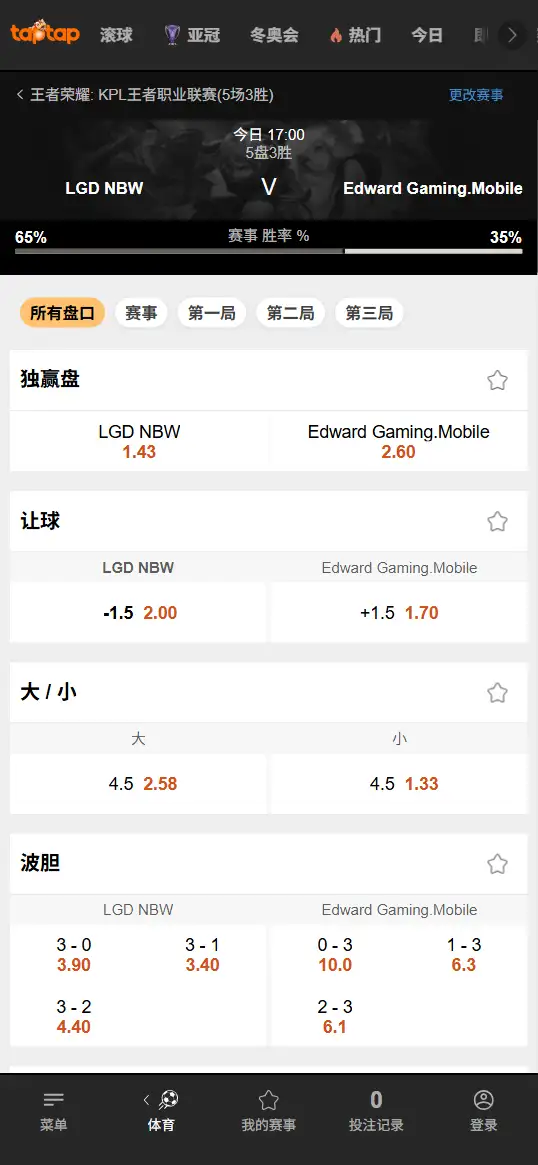 杭州LGD vs 上海EDG - 2026王者荣耀KPL - 赔率盘口信息188bet(TapTap)提供