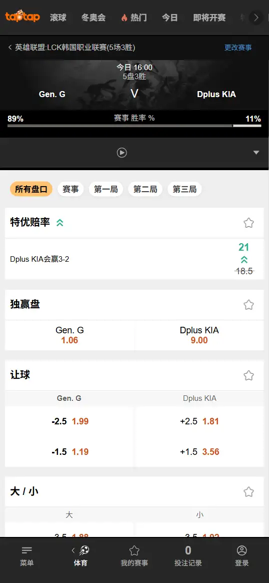 GEN对战DK - 2026英雄联盟LCK杯 - 赔率盘口信息188bet(TapTap)提供