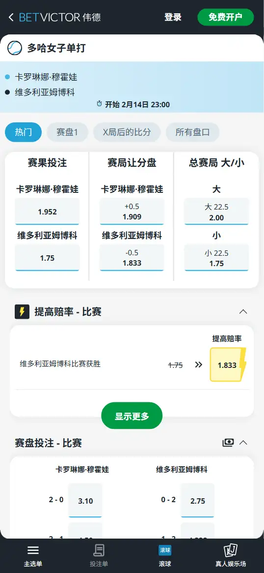 WTA1000多哈决赛 - 赔率盘口信息伟德(BetVictor)提供