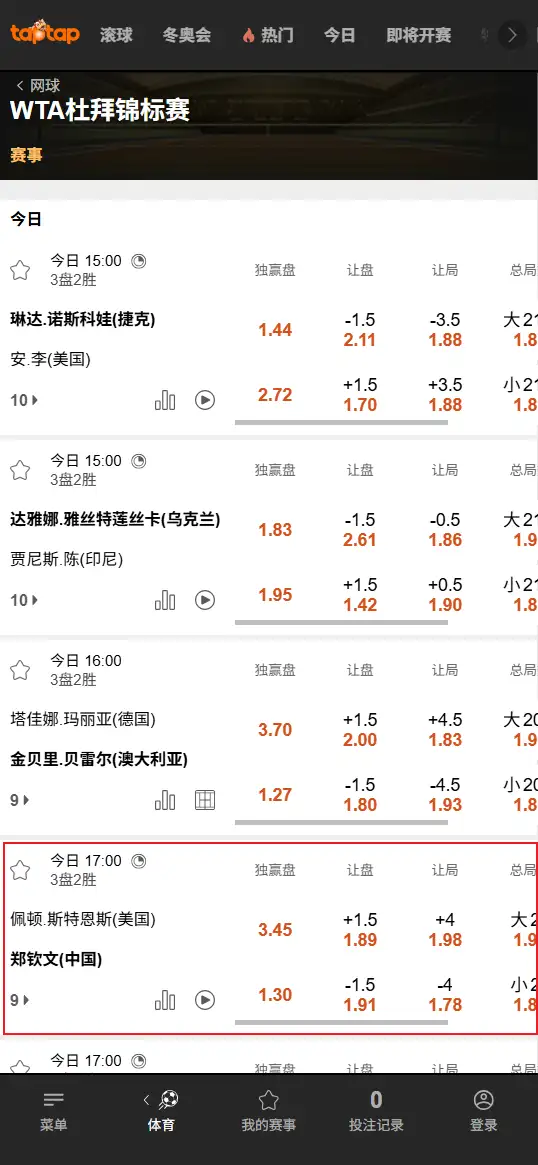 WTA1000迪拜 - 赔率盘口信息188bet(TapTap)提供