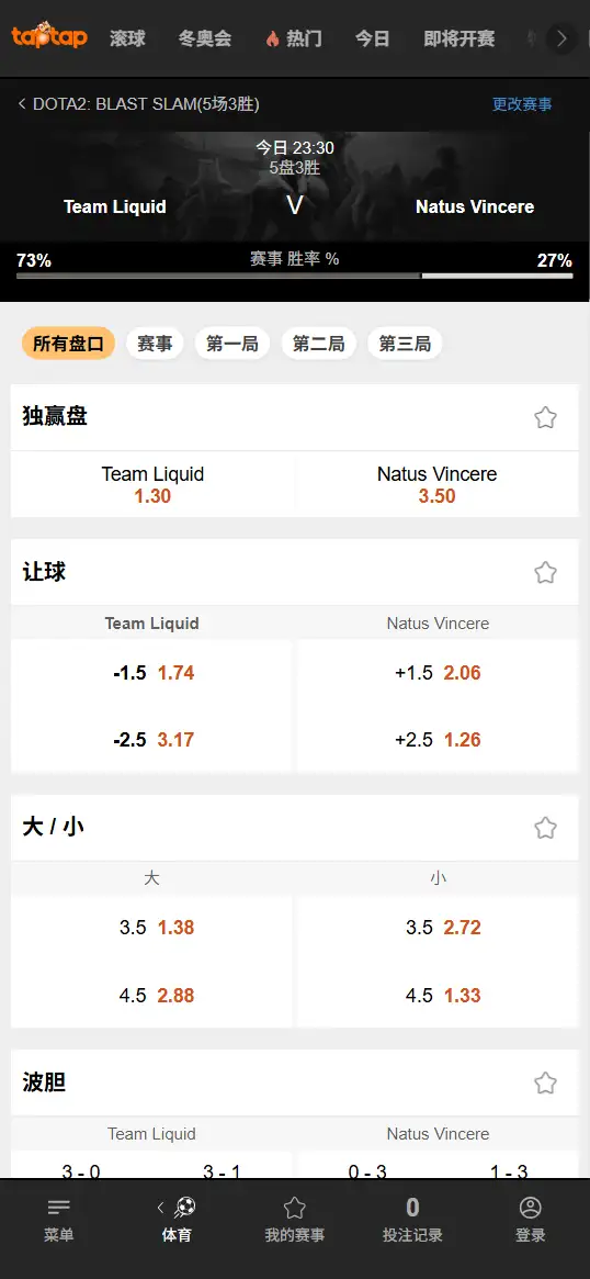 Liquid对战NAVI - DOTA2 BLAST Slam决赛 - 赔率信息188bet(TapTap)
