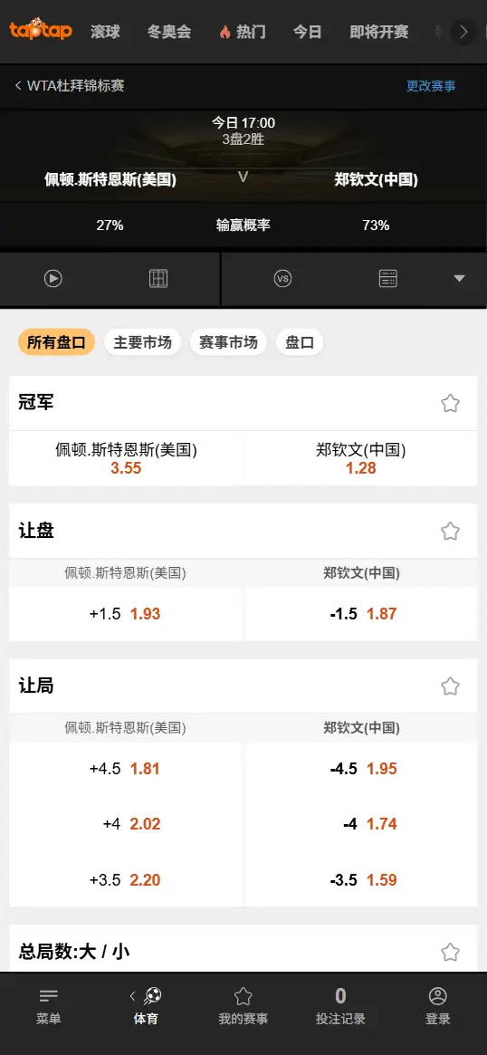 斯特恩斯vs郑钦文 - wta1000迪拜 - 赔率盘口信息188bet(TapTap)提供