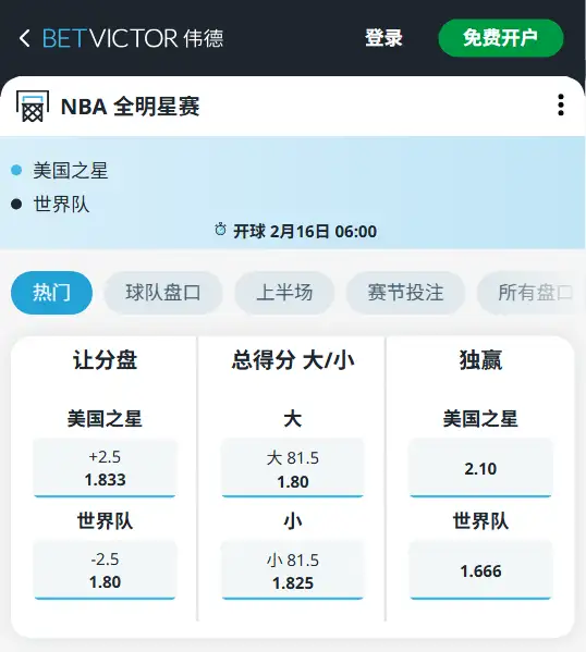 美国之星vs世界队-NBA全明星赛博彩赔率和盘口信息-伟德(betvictor)提供