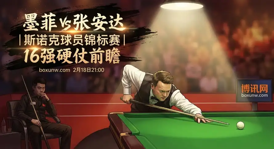 墨菲vs张安达：张安达手握5杆147，墨菲近3次交手全胜