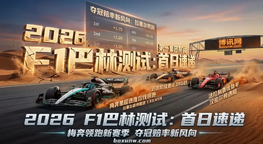 2026赛季F1车手冠军赔率！拉塞尔跃居第1，这4大强队包揽测试前7名
