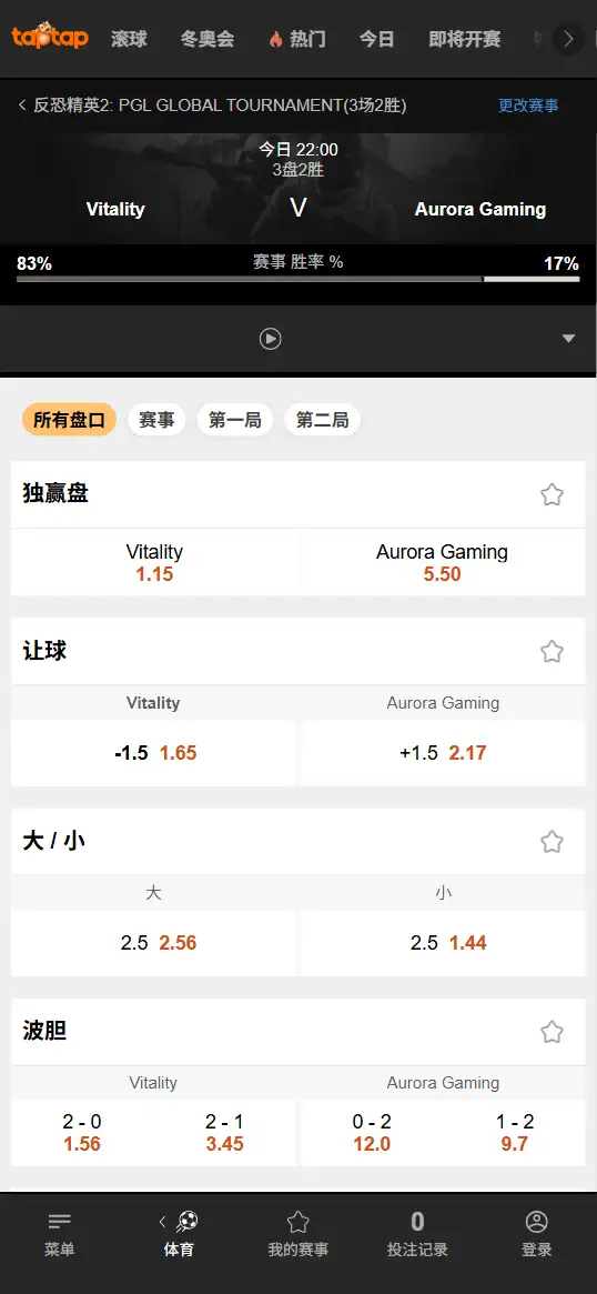 Vitality对战Aurora - 2026 PGL克卢日-纳波卡 - 赔率盘口信息188bet(TapTap)提供
