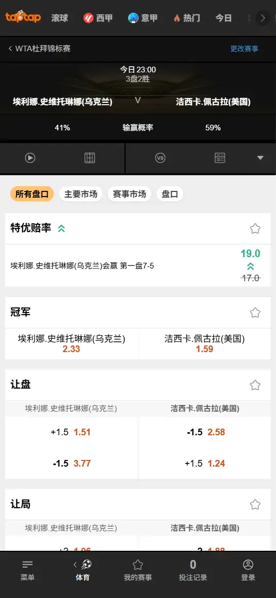 斯维托丽娜vs佩古拉 - wta1000迪拜决赛- 赔率盘口信息188bet(TapTap)提供