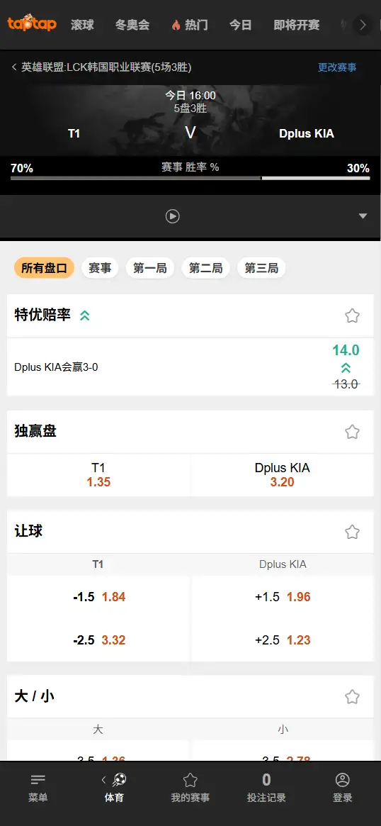 T1对战DK | LCK杯淘汰赛 | 赔率盘口信息 - 188bet(TapTap)