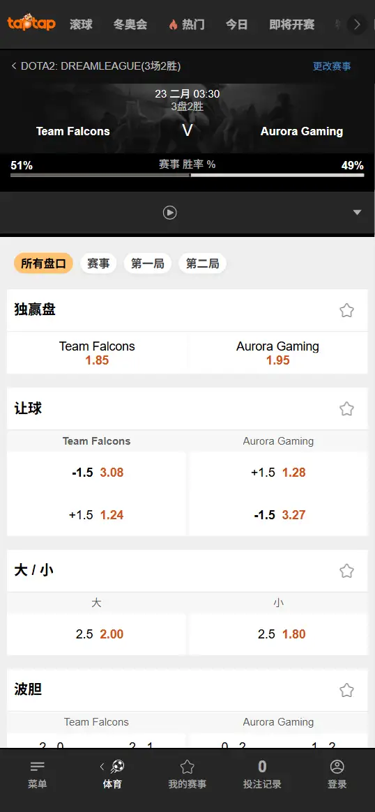 Falcons对战Aurora - DOTA2: 梦幻联赛S28 - 赔率盘口信息188bet(TapTap)提供
