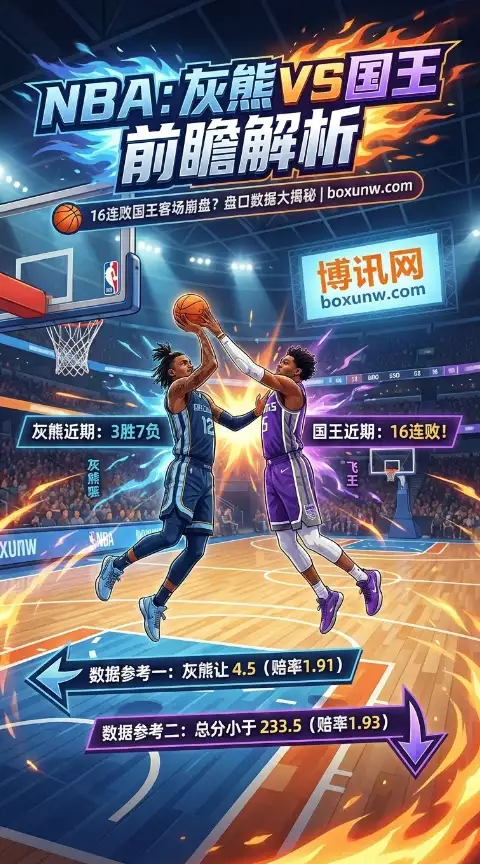 赛季交锋3连胜！2月24日灰熊VS国王赛果预测：客场拉胯的国王能否翻盘？