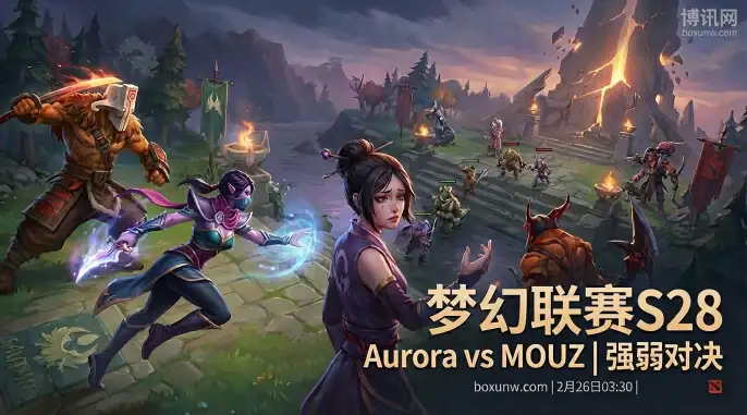 梦幻联赛S28：Aurora对战MOUZ，让1.5局赔率暗示2-0速通？