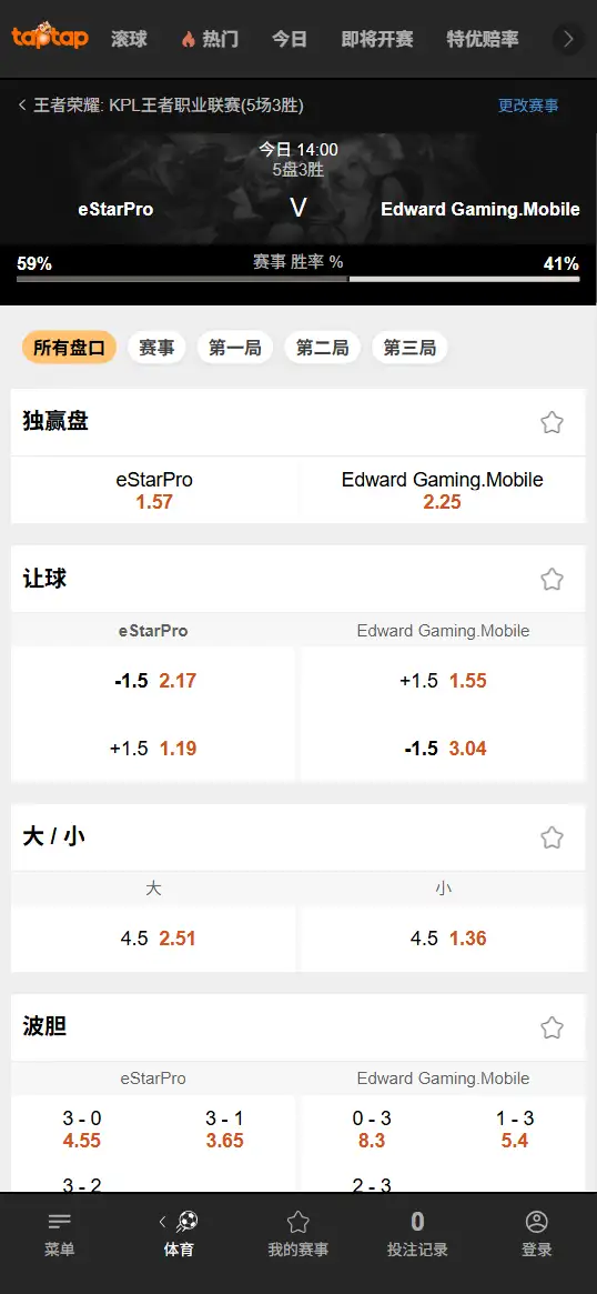 EDG.M对战eStarPro - 2026王者荣耀KPL - 赔率盘口信息188bet(TapTap)提供