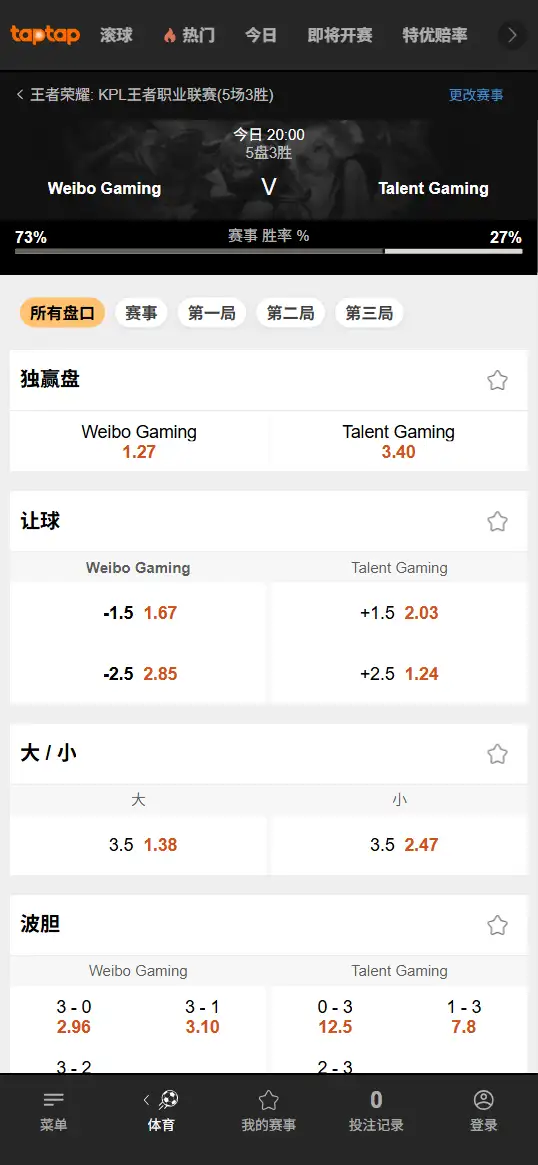 WB对战TTG - 2026王者荣耀KPL - 赔率盘口信息188bet(TapTap)提供