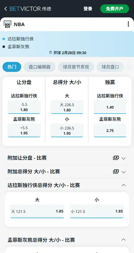 独行侠vs灰熊-NBA博彩赔率和盘口信息-伟德(betvictor)提供