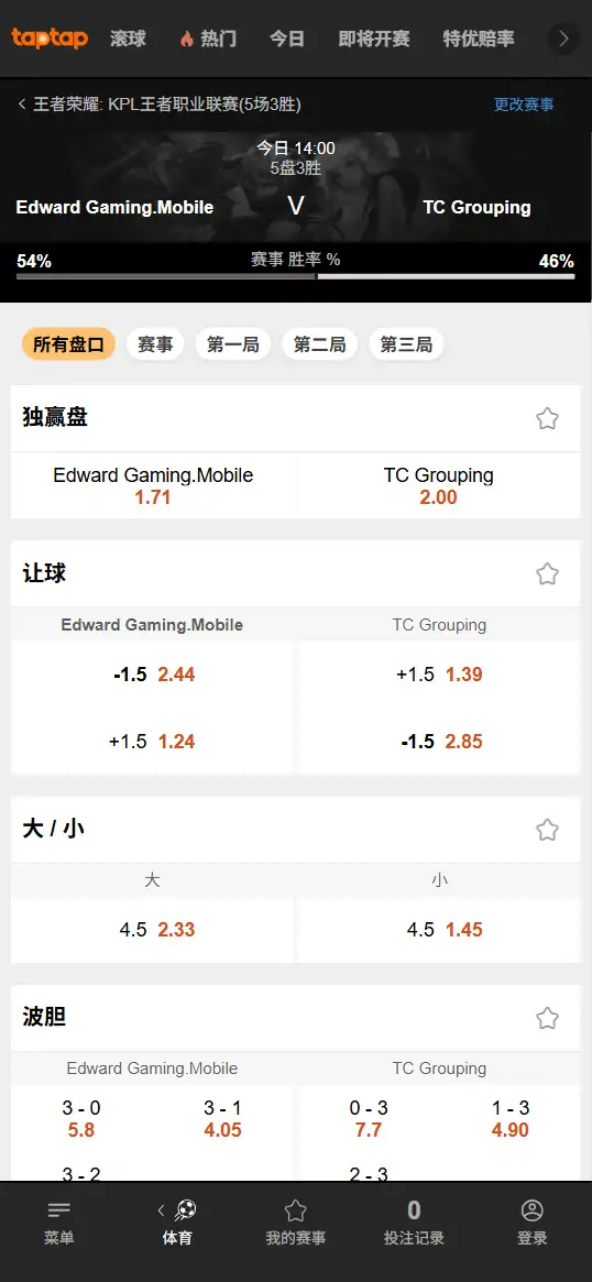TCG对战EDG.M - 2026王者荣耀KPL - 赔率盘口信息188bet(TapTap)提供