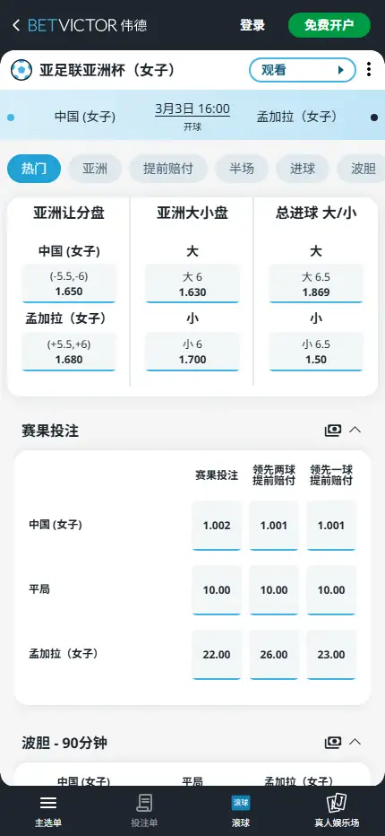 博德闪耀vs曼城,欧冠赔率和盘口信息-伟德(BetVictor)提供