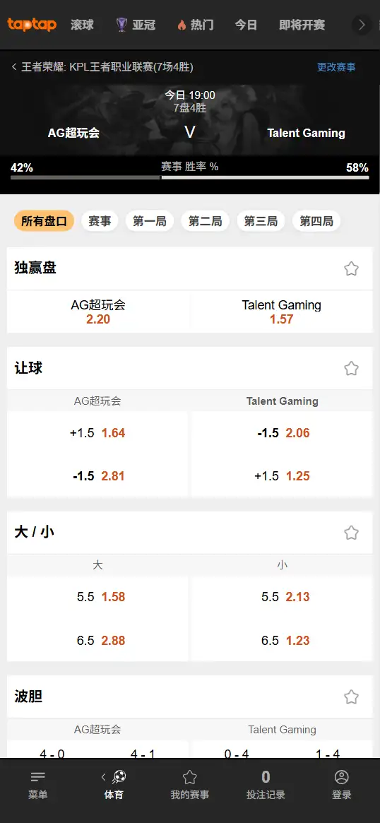 广州TTG vs 成都AG - 2026王者荣耀KPL - 赔率盘口信息188bet(TapTap)提供