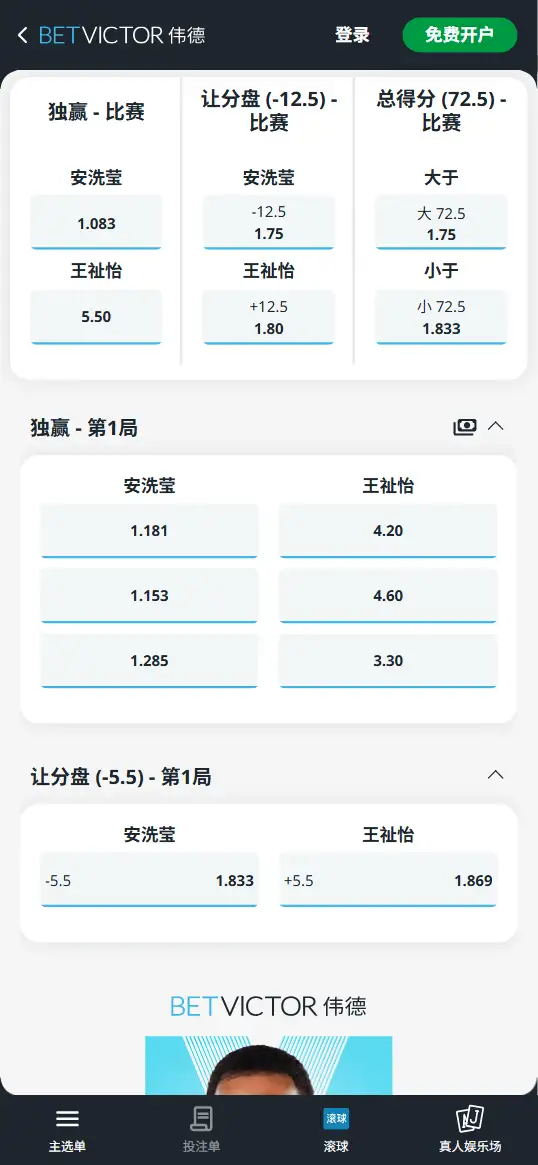 安洗莹vs王祉怡 - BWF全英公开赛女单决赛 - 赔率信息伟德(BetVictor)