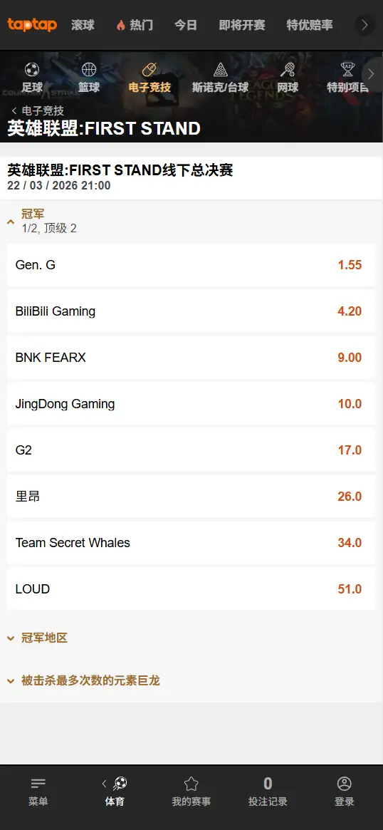 2026英雄联盟全球先锋赛 - 夺冠赔率 - 188bet(TapTap)