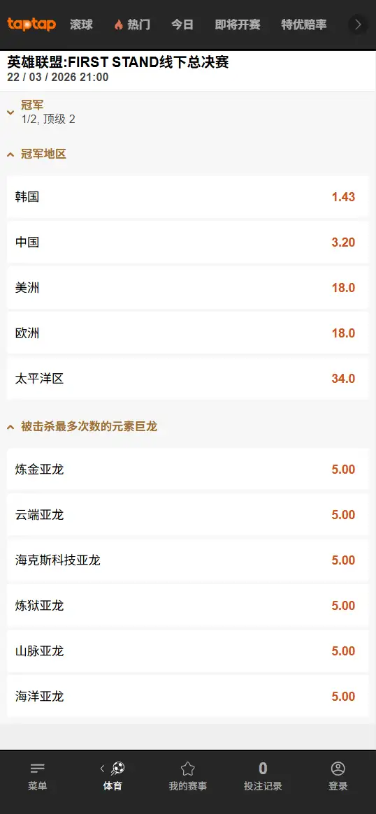 2026英雄联盟全球先锋赛 - 冠军地区、击杀巨龙赔率信息 - 188bet(TapTap)