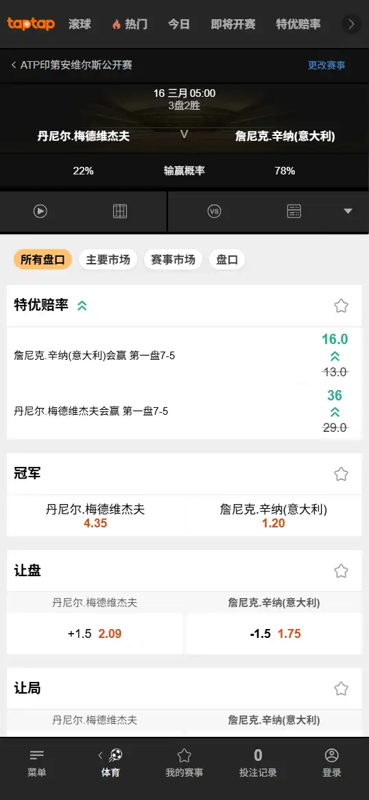 梅德韦杰夫vs辛纳 - ATP1000印第安维尔斯男单决赛 - 赔率盘口信息188bet(TapTap)提供